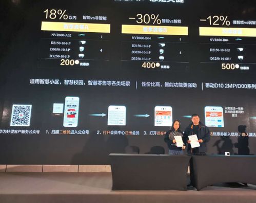 成都安防協會應邀參加2020華為好望秋季品鑒會成都站活動