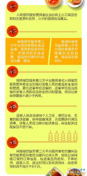一圖讀懂《網絡餐飲服務食品安全監督管理辦法》 規范餐飲管理，守護舌尖安全